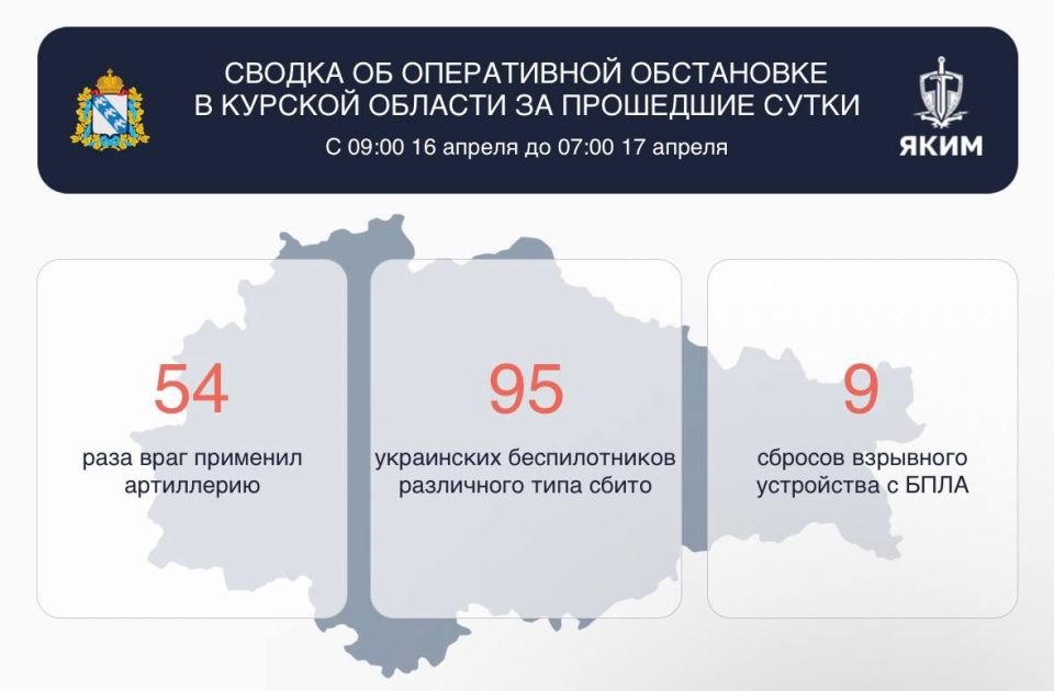 ��������� ��������: ������ �� ����������� ���������� � ������� ������� �� ��������� �����