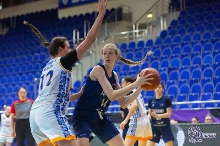 ��������� �����л. � ������ ������ ��������� ���� ���������� ������������ ������������ ������ ����� ������� ������