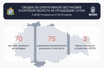 �� ����� ��� ��������� ������� ������� 148 ���: ���������� ���� � ������ ����������, ���� ��� ������ ���������