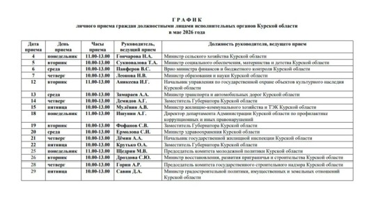 ����� ������� ����������� �������� �������������� �� ��������������� ������ (������� �� �������� 8 (4712) 73-11-74)