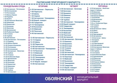 ���� ��� ��������, ��� � 27 ������ �������������� �������� �� ��������� ��������