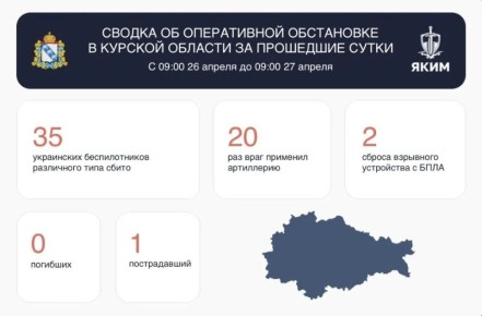 �� ����� ��� ��������� ������� ������� 57 ���: ����� 64-������ �������, ���������� ��� � ���������