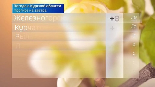 �� 1 ���. ����� ������ | �������� | MAX