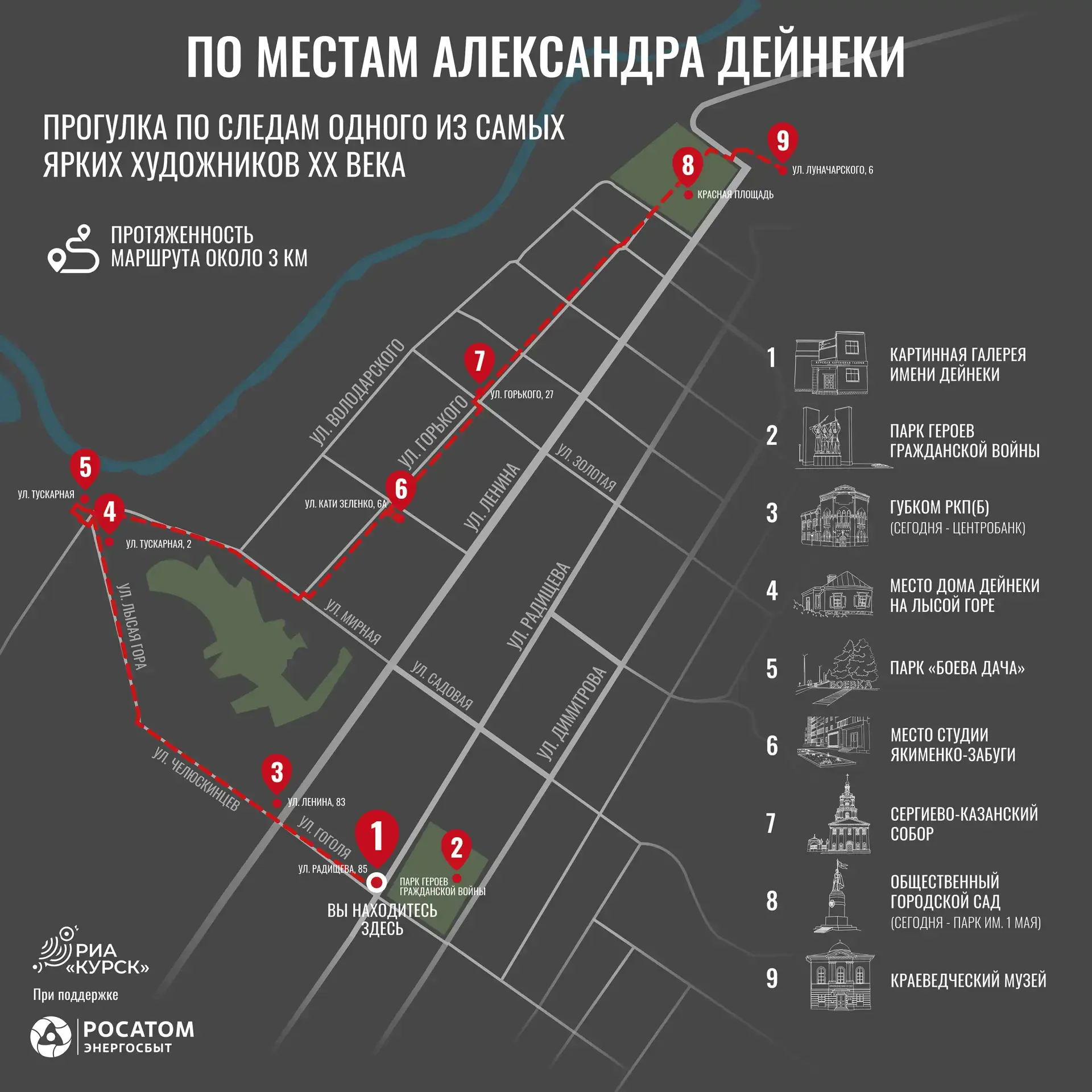 РИА «Курск» представляет: аудиомаршрут по следам Александра Дейнеки