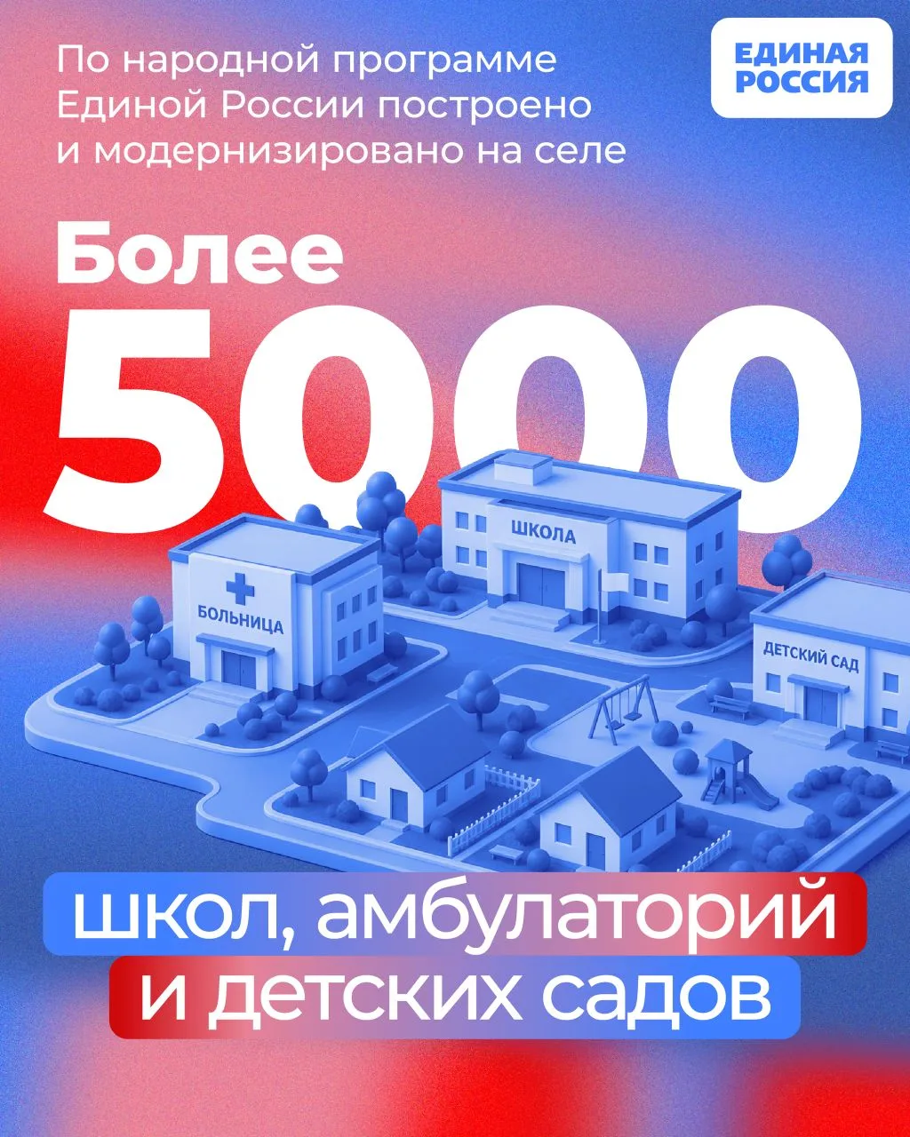 Развитие сельских территорий — один из приоритетов Единой России