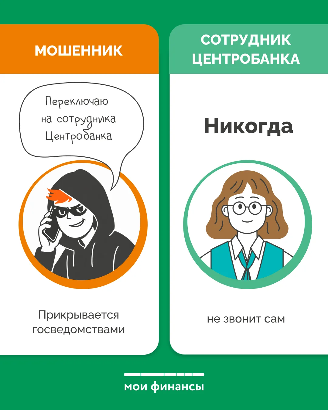 Правда или ложь: распознай мошенника на раз Правда или ложь: распознай мошенника на раз