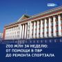 Социальный вектор: 200 млн — из резервного фонда региона