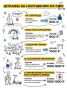 С 1 марта 2023 года в России действуют правила дорожного движения (ПДД) для средств индивидуальной мобильности (СИМ) — транспортных средств с одним или несколькими колёсами, предназначенных для индивидуального передвижения...
