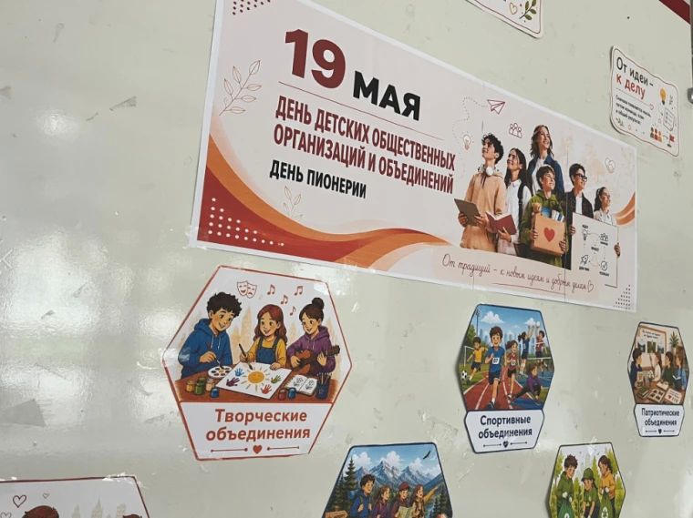 Сегодня, 19 мая, мы отмечаем важный день – День детских общественных организаций России Сегодня, 19 мая, мы отмечаем важный день – День детских общественных организаций России