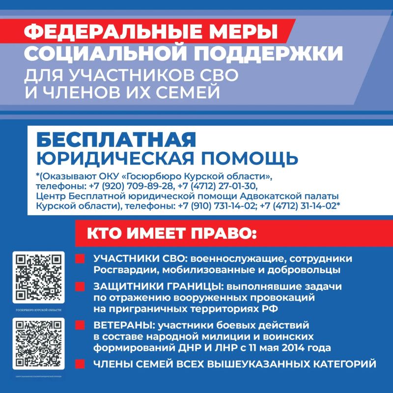 Публикуем I часть карточек федеральных и региональных мер социальной поддержки участников СВО и членов их семей: здравоохранение, юридическая помощь, занятость и спорт Публикуем I часть карточек федеральных и региональных мер социальной поддержки участников СВО и членов их семей: здравоохранение, юридическая помощь, занятость и спорт