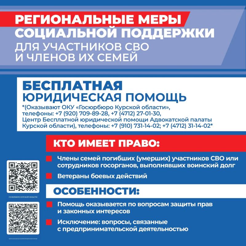 Публикуем I часть карточек федеральных и региональных мер социальной поддержки участников СВО и членов их семей: здравоохранение, юридическая помощь, занятость и спорт Публикуем I часть карточек федеральных и региональных мер социальной поддержки участников СВО и членов их семей: здравоохранение, юридическая помощь, занятость и спорт