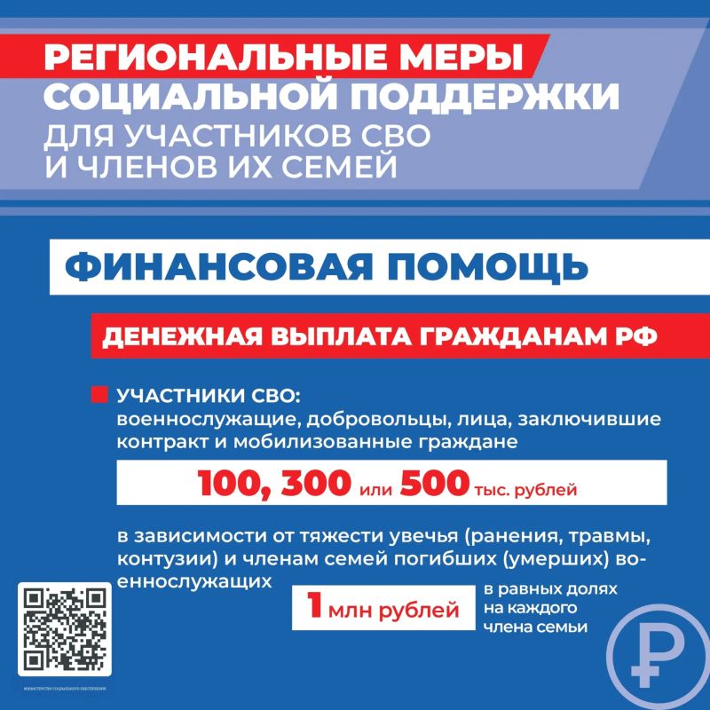 Публикуем II часть карточек федеральных и региональных мер социальной поддержки участников СВО и членов их семей: финансовая помощь, имущественные налоги, справки, ипотека Публикуем II часть карточек федеральных и региональных мер социальной поддержки участников СВО и членов их семей: финансовая помощь, имущественные налоги, справки, ипотека