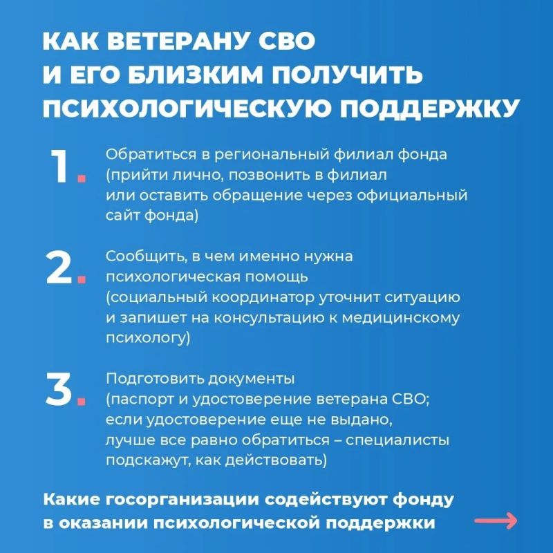 Как организована психологическая помощь для ветеранов СВО и членов их семей в фонде «Защитники Отечества» Как организована психологическая помощь для ветеранов СВО и членов их семей в фонде «Защитники Отечества»