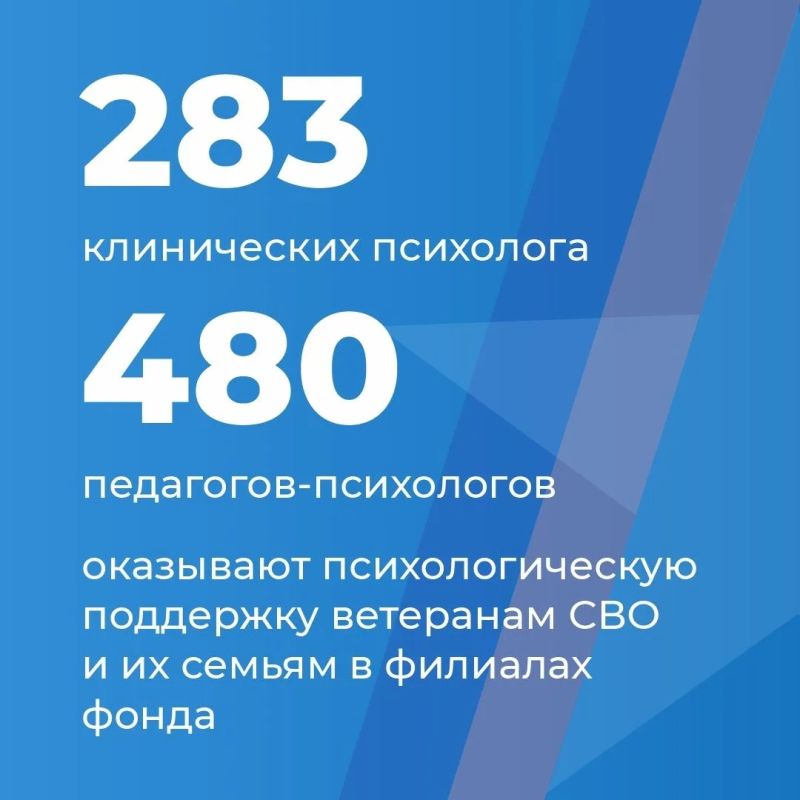 Как организована психологическая помощь для ветеранов СВО и членов их семей в фонде «Защитники Отечества» Как организована психологическая помощь для ветеранов СВО и членов их семей в фонде «Защитники Отечества»