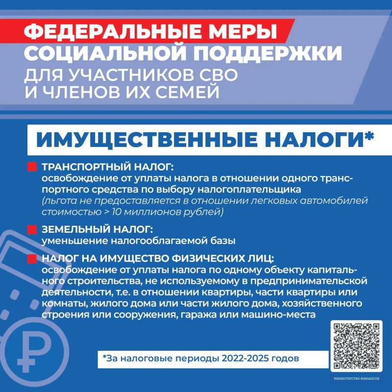 Публикуем II часть карточек федеральных и региональных мер социальной поддержки участников СВО и членов их семей: финансовая помощь, имущественные налоги, справки, ипотека Публикуем II часть карточек федеральных и региональных мер социальной поддержки участников СВО и членов их семей: финансовая помощь, имущественные налоги, справки, ипотека