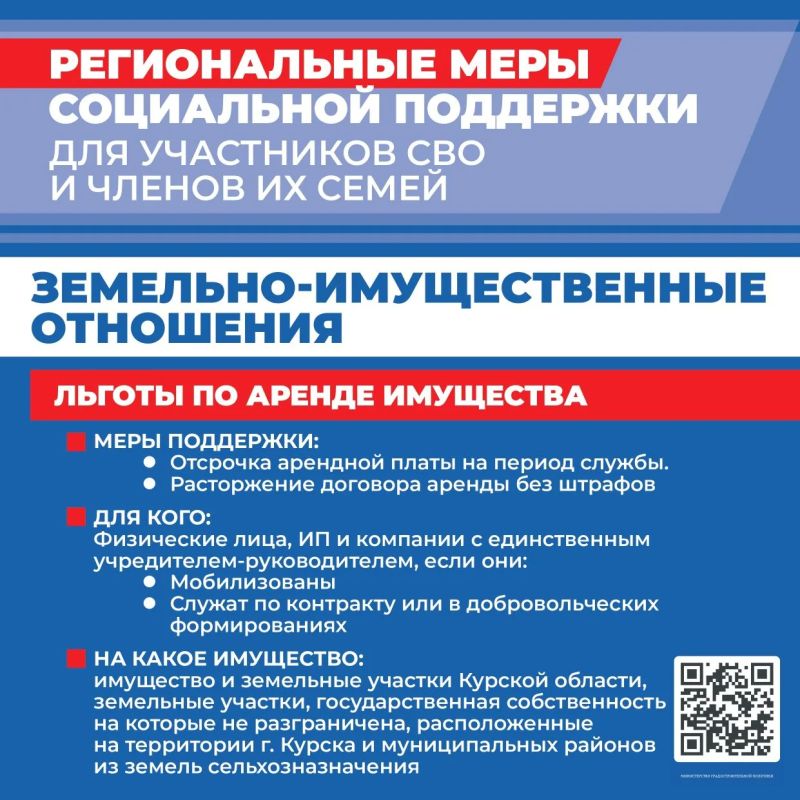 Публикуем III часть карточек федеральных и региональных мер социальной поддержки участников СВО и членов их семей: земля, культура, общественный транспорт, соцобеспечение, помощь в бизнесе Публикуем III часть карточек федеральных и региональных мер социальной поддержки участников СВО и членов их семей: земля, культура, общественный транспорт, соцобеспечение, помощь в бизнесе