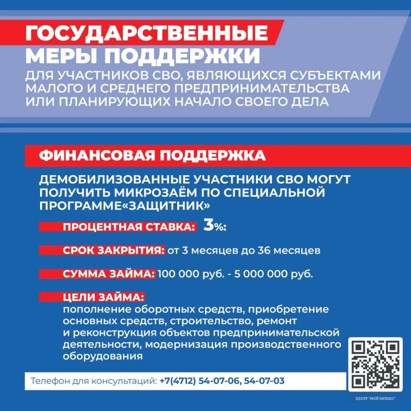 Публикуем III часть карточек федеральных и региональных мер социальной поддержки участников СВО и членов их семей: земля, культура, общественный транспорт, соцобеспечение, помощь в бизнесе Публикуем III часть карточек федеральных и региональных мер социальной поддержки участников СВО и членов их семей: земля, культура, общественный транспорт, соцобеспечение, помощь в бизнесе