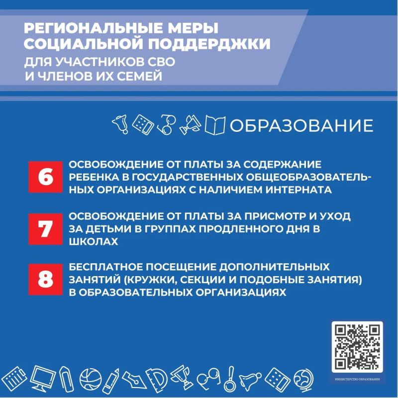 Публикуем IV часть карточек федеральных и региональных мер социальной поддержки участников СВО и членов их семей Публикуем IV часть карточек федеральных и региональных мер социальной поддержки участников СВО и членов их семей