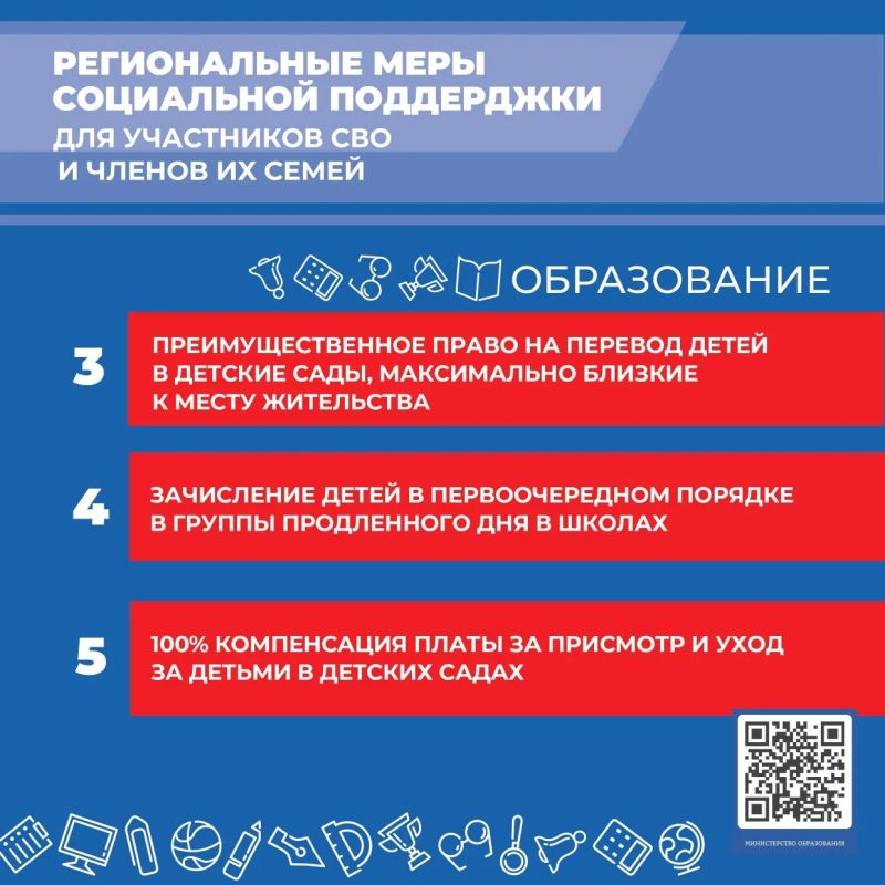 Публикуем IV часть карточек федеральных и региональных мер социальной поддержки участников СВО и членов их семей Публикуем IV часть карточек федеральных и региональных мер социальной поддержки участников СВО и членов их семей