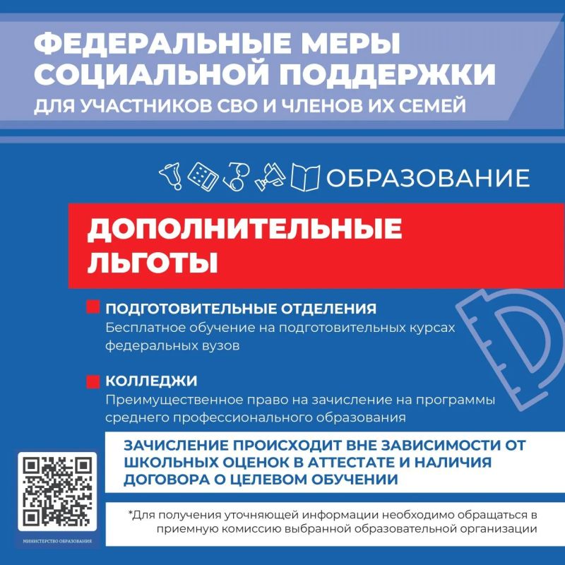 Публикуем IV часть карточек федеральных и региональных мер социальной поддержки участников СВО и членов их семей Публикуем IV часть карточек федеральных и региональных мер социальной поддержки участников СВО и членов их семей