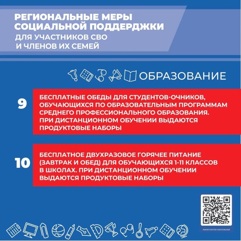 Публикуем IV часть карточек федеральных и региональных мер социальной поддержки участников СВО и членов их семей Публикуем IV часть карточек федеральных и региональных мер социальной поддержки участников СВО и членов их семей