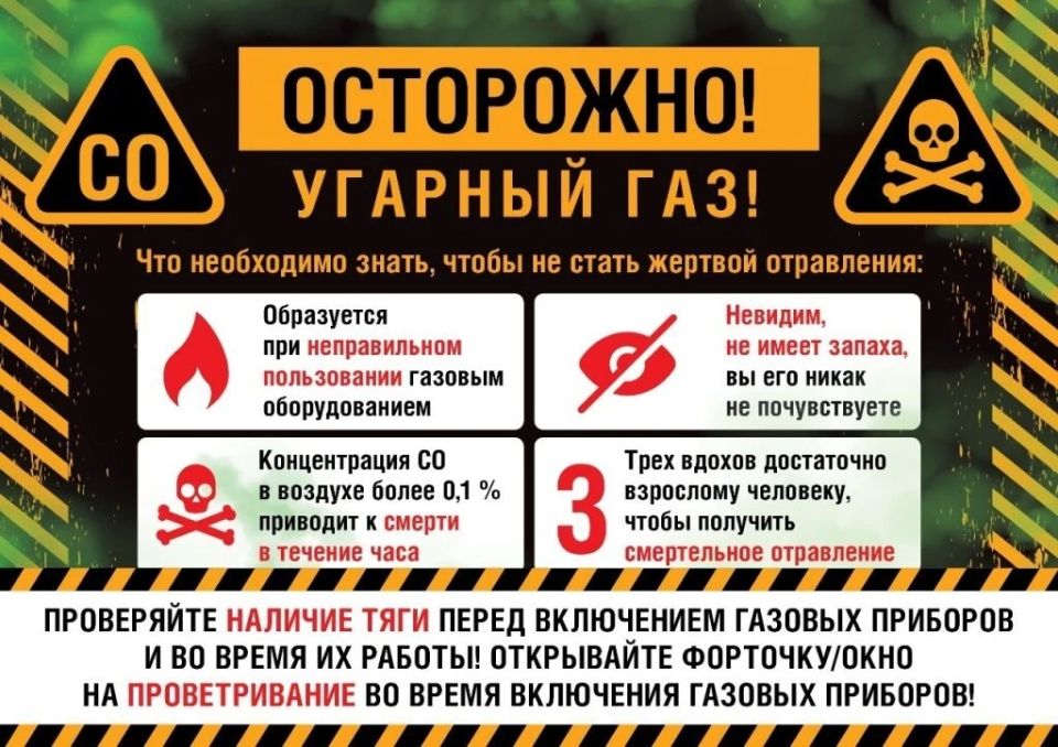 Важная информация об угарном газе!