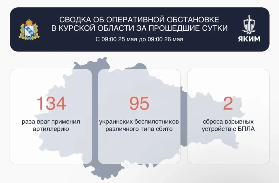 За сутки над Курской областью сбили 95 БПЛА