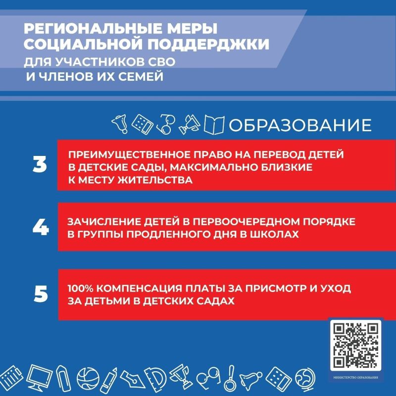 Публикуем IV часть карточек федеральных и региональных мер социальной поддержки участников СВО и членов их семей Публикуем IV часть карточек федеральных и региональных мер социальной поддержки участников СВО и членов их семей