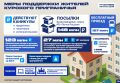 93,5 млрд рублей выделено за год на жилищные сертификаты жителям курского приграничья