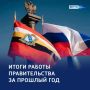 Итоги работы Правительства Курской области за 2025 год