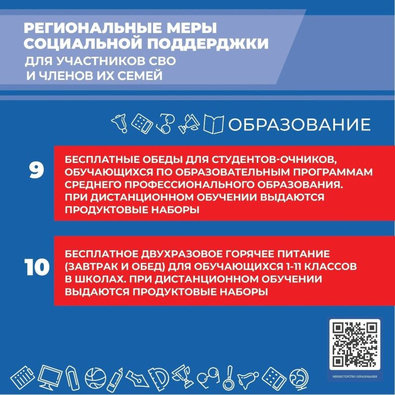 Публикуем IV часть карточек федеральных и региональных мер социальной поддержки участников СВО и членов их семей Публикуем IV часть карточек федеральных и региональных мер социальной поддержки участников СВО и членов их семей