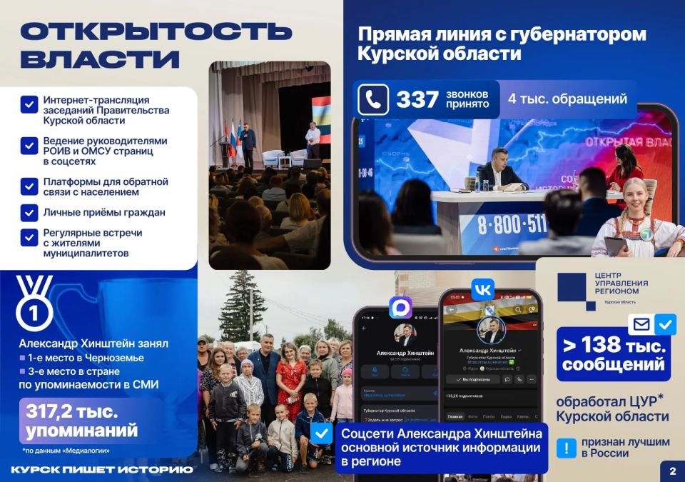 Отчёт губернатора, часть I: поддержка региона Президентом, открытость власти, федеральная поддержка, государственное управление, бюджет, инвестиционное развитие, национальные проекты, промышленность, агропромышленный комплекс Отчёт губернатора, часть I: поддержка региона Президентом, открытость власти, федеральная поддержка, государственное управление, бюджет, инвестиционное развитие, национальные проекты, промышленность, агропромышленный комплекс