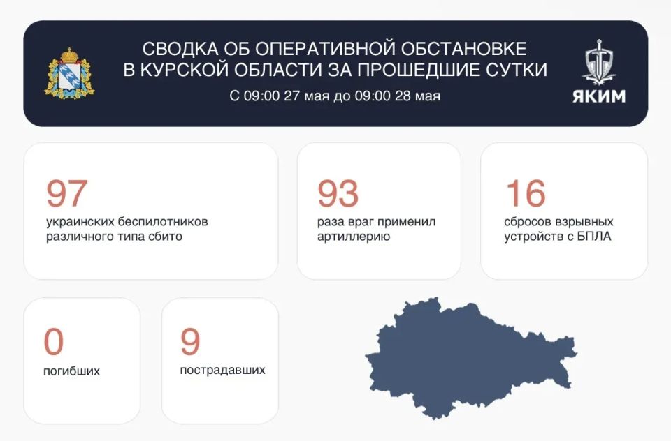 Над Курской областью за сутки сбили 97 украинских БПЛА