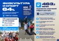506 ����� ����� �������������� ���������� �������