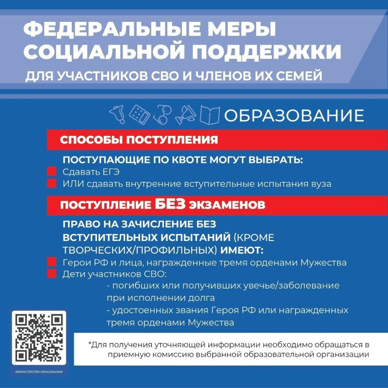 Публикуем IV часть карточек федеральных и региональных мер социальной поддержки участников СВО и членов их семей Публикуем IV часть карточек федеральных и региональных мер социальной поддержки участников СВО и членов их семей