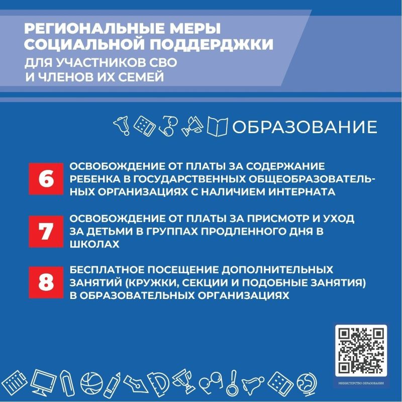Публикуем IV часть карточек федеральных и региональных мер социальной поддержки участников СВО и членов их семей Публикуем IV часть карточек федеральных и региональных мер социальной поддержки участников СВО и членов их семей