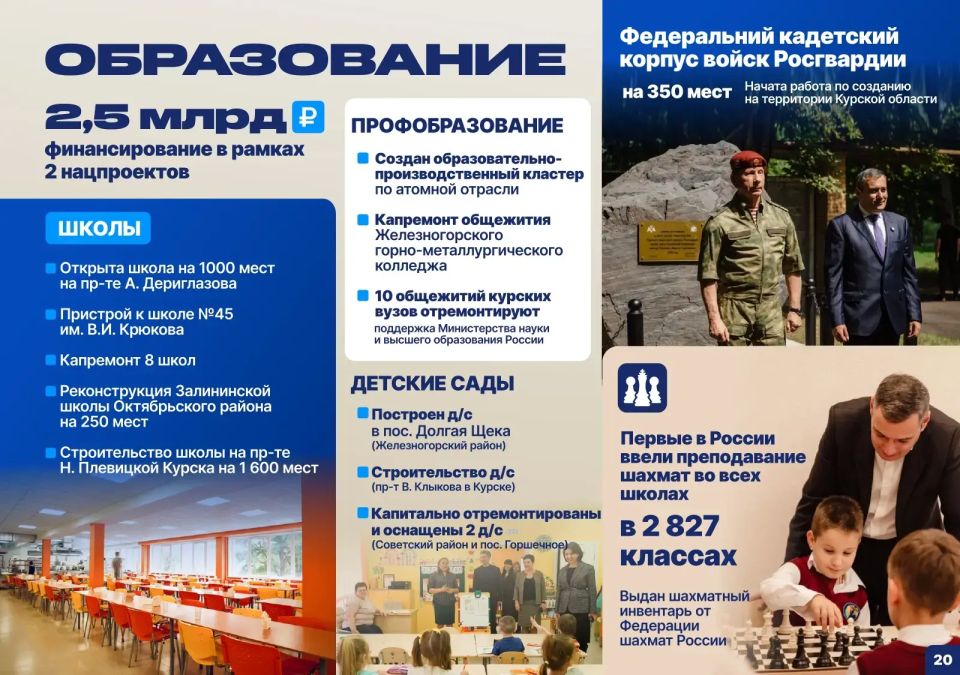 В 2025 году в регионе капитально отремонтировали 8 школ