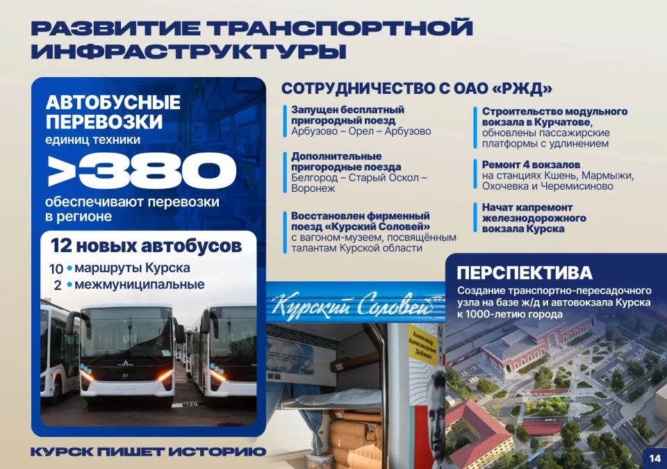 Отчёт губернатора, часть II: строительство, ЖКХ и ТЭК, благоустройство, дороги, развитие транспортной инфраструктуры, труд и занятость населения, тарифная политика, здравоохранение, социальное обслуживание и защита... Отчёт губернатора, часть II: строительство, ЖКХ и ТЭК, благоустройство, дороги, развитие транспортной инфраструктуры, труд и занятость населения, тарифная политика, здравоохранение, социальное обслуживание и защита...