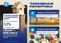 В Курской установлены минимальные тарифы на электроэнергию