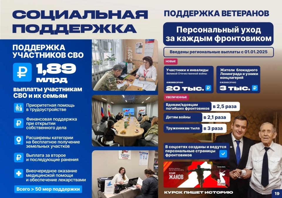 Отчёт губернатора, часть II: строительство, ЖКХ и ТЭК, благоустройство, дороги, развитие транспортной инфраструктуры, труд и занятость населения, тарифная политика, здравоохранение, социальное обслуживание и защита... Отчёт губернатора, часть II: строительство, ЖКХ и ТЭК, благоустройство, дороги, развитие транспортной инфраструктуры, труд и занятость населения, тарифная политика, здравоохранение, социальное обслуживание и защита...