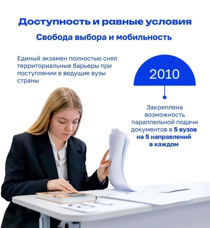 25 лет ЕГЭ: как изменился главный экзамен школьников за это время? 25 лет ЕГЭ: как изменился главный экзамен школьников за это время?