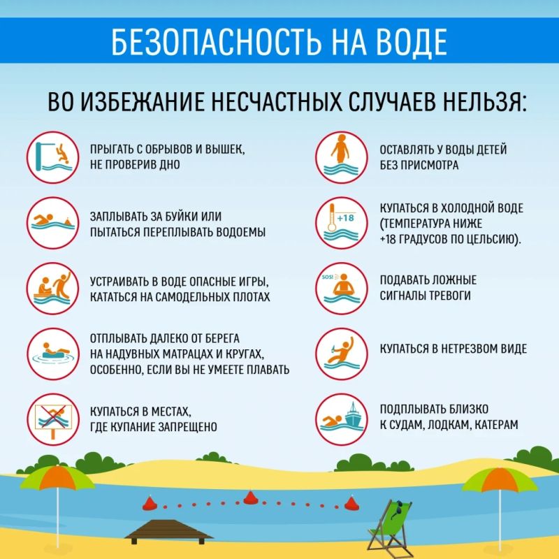 В преддверии купального сезона напоминаем об основных правилах поведения на водных объектах