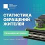 С 1 апреля по 20 мая жители Конышёвского района активно пользовались соцсетями для обращений в государственные и муниципальные органы власти