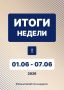 Губернатор Александр Хинштейн подвел итоги недели