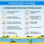 Лето — время отдыха у воды