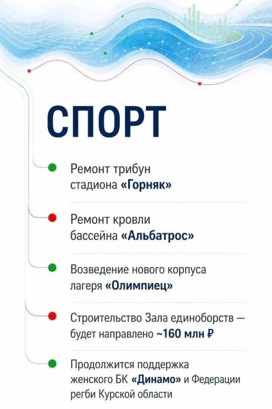 В 2026 году Металлоинвест и Курская область инвестируют 2,4 млрд рублей в развитие региона В 2026 году Металлоинвест и Курская область инвестируют 2,4 млрд рублей в развитие региона