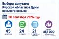 ������ ��������� ������� ��������� ���� ��������� �� 20 �������� 2026 ����