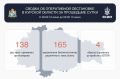 Над Курской областью за сутки сбили 165 украинских БПЛА