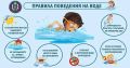 Лето — время для отдыха на воде