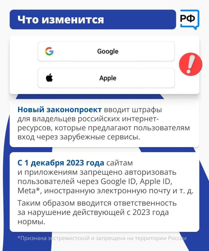 Зарубежные почтовые и другие сервисы остаются доступными для россиян, никаких штрафов за их использование нет.Госдума приняла законопроект о штрафах до 700 тыс